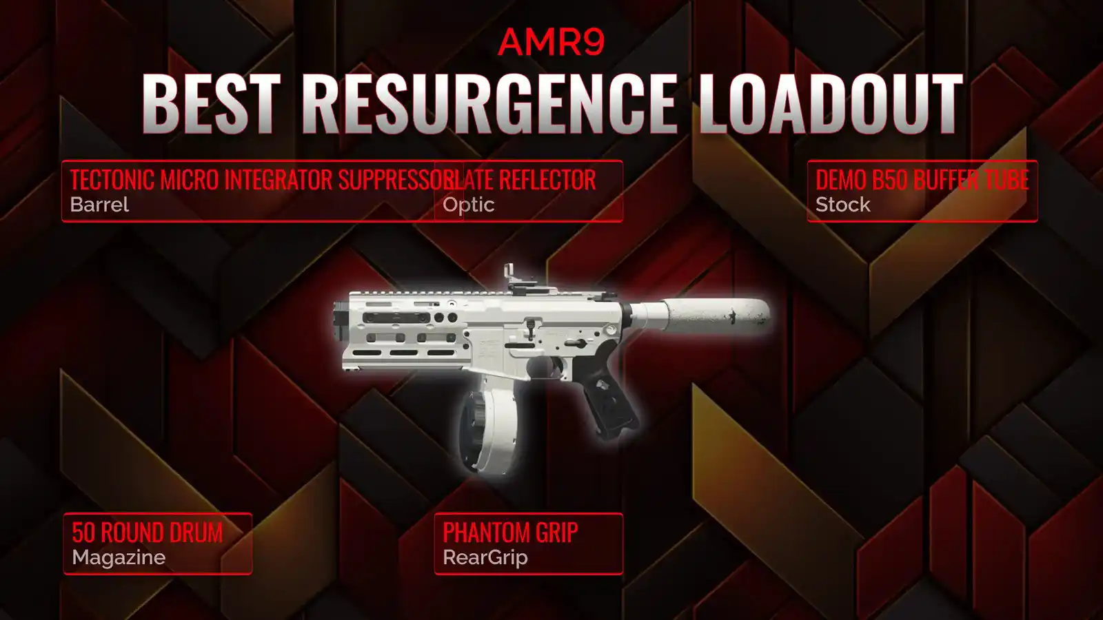 Amr Dominance The Ultimate Guide To The Best Loadout For Warzone