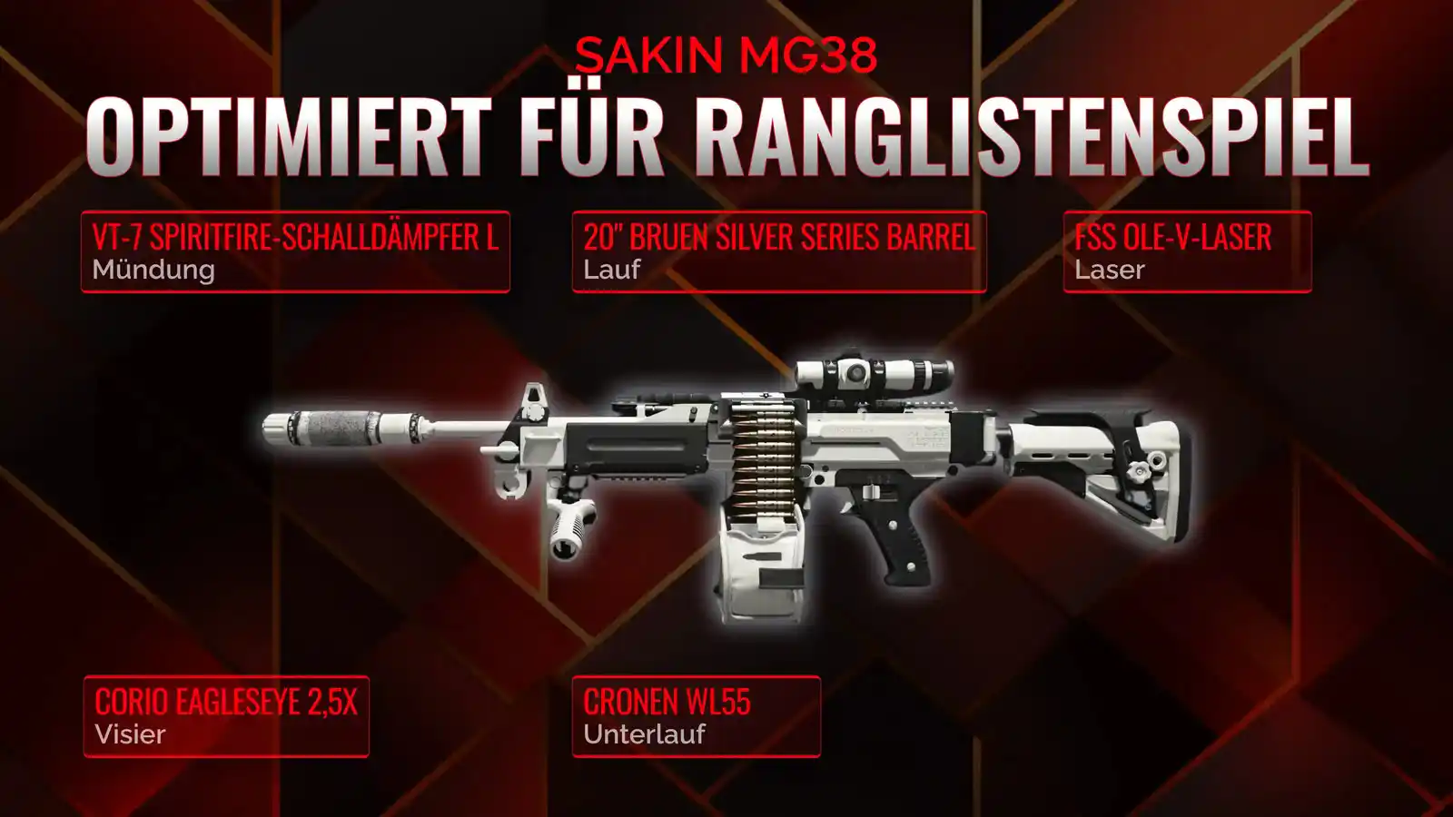 Entfessle die Sakin MG38: Detaillierter Battle Royale Loadout Guide