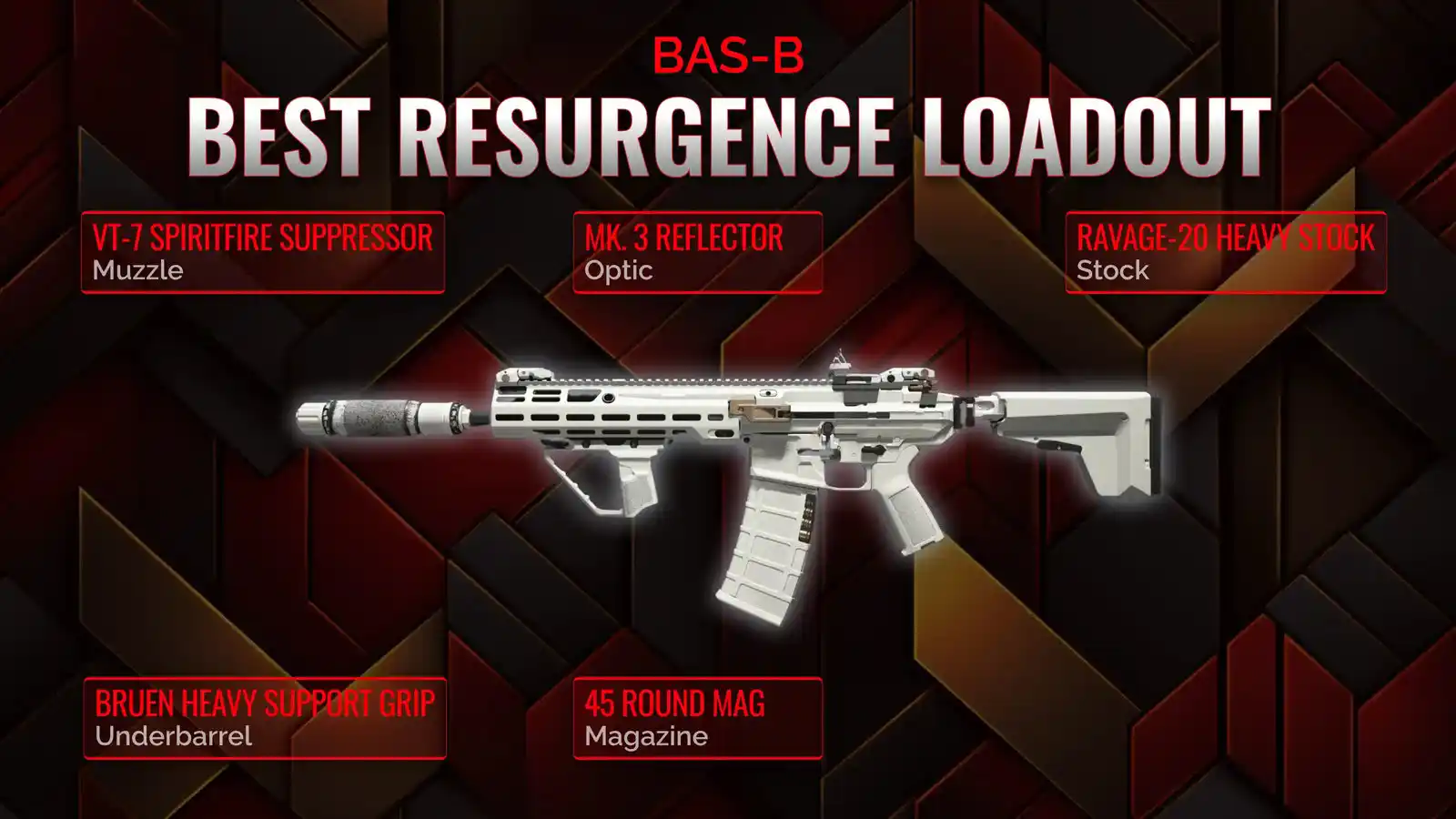 Unleashing the BAS-B: Your Guide to the Ultimate Resurgence Loadout