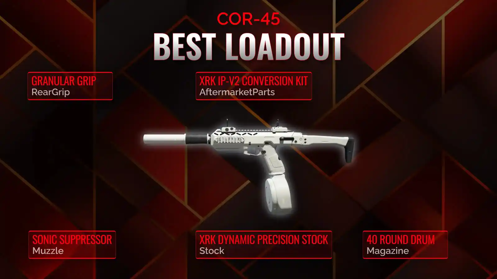 The COR-45 Battle Royale Loadout: Ultimate Guide for Warzone Dominance